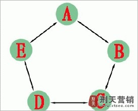 ���������齫������Ƶ���ൺ����������й©��������22������...