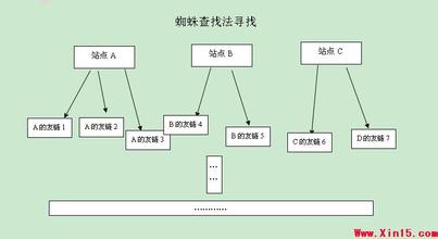 �˿���ϴ�Ƽ�����Ƶ����ĸ￪���ƽ��������� ʵ��ȫ�꾭����ᷢչĿ��...